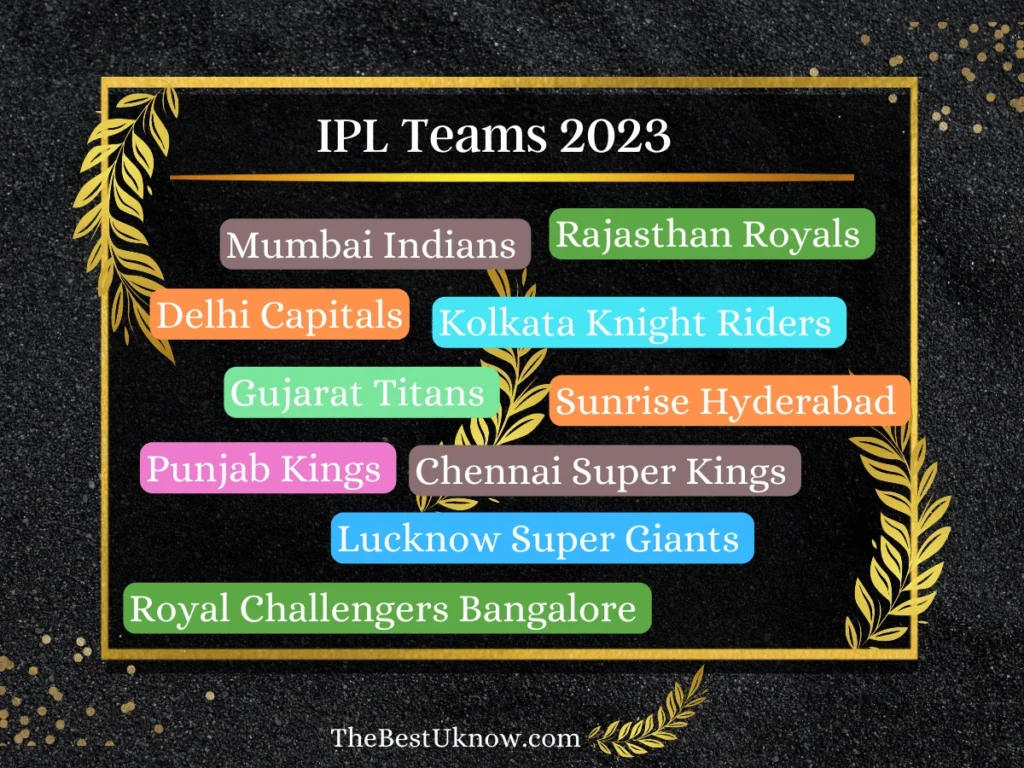 IPL Teams 2023