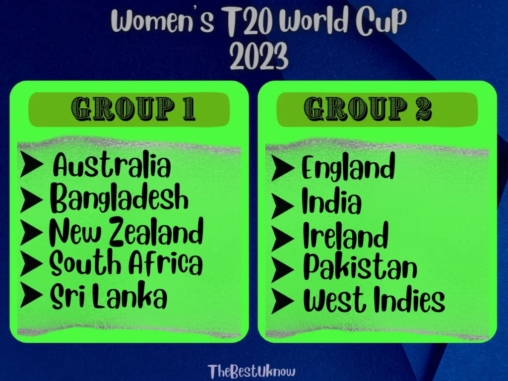 Women’s T20 World Cup Teams 2023