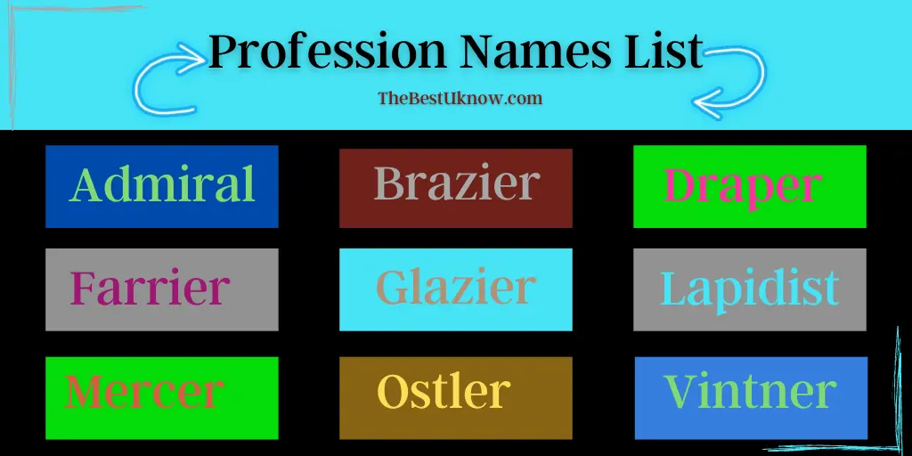 Profession Names List